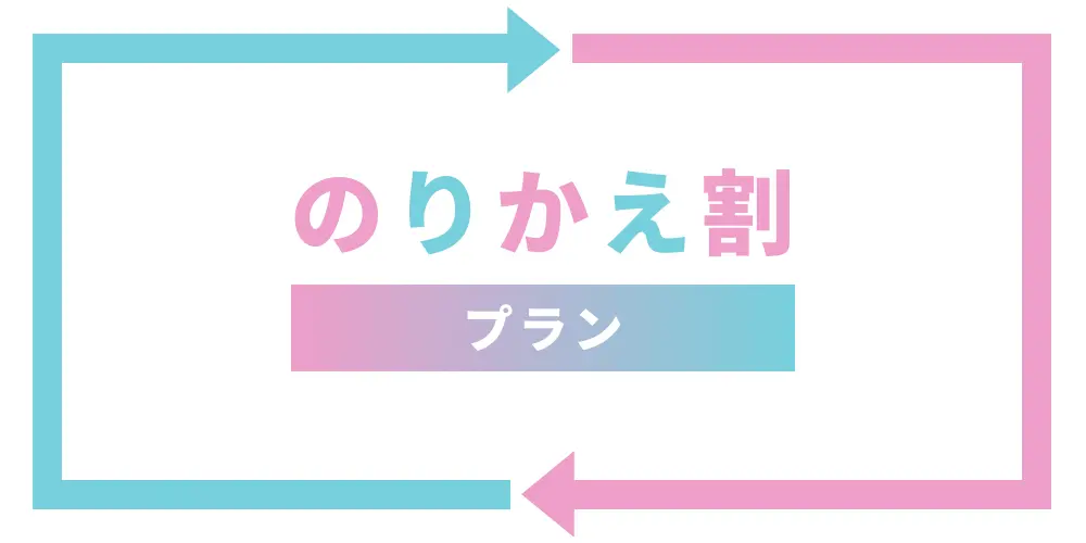 のりかえ割プラン